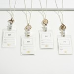 Wholesale filigree Pendant CC ID Holder Lanyard Necklace Clear Pocket ID Detacha